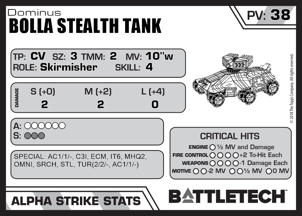 Bolla Stealth Tank Dominus Master Unit List