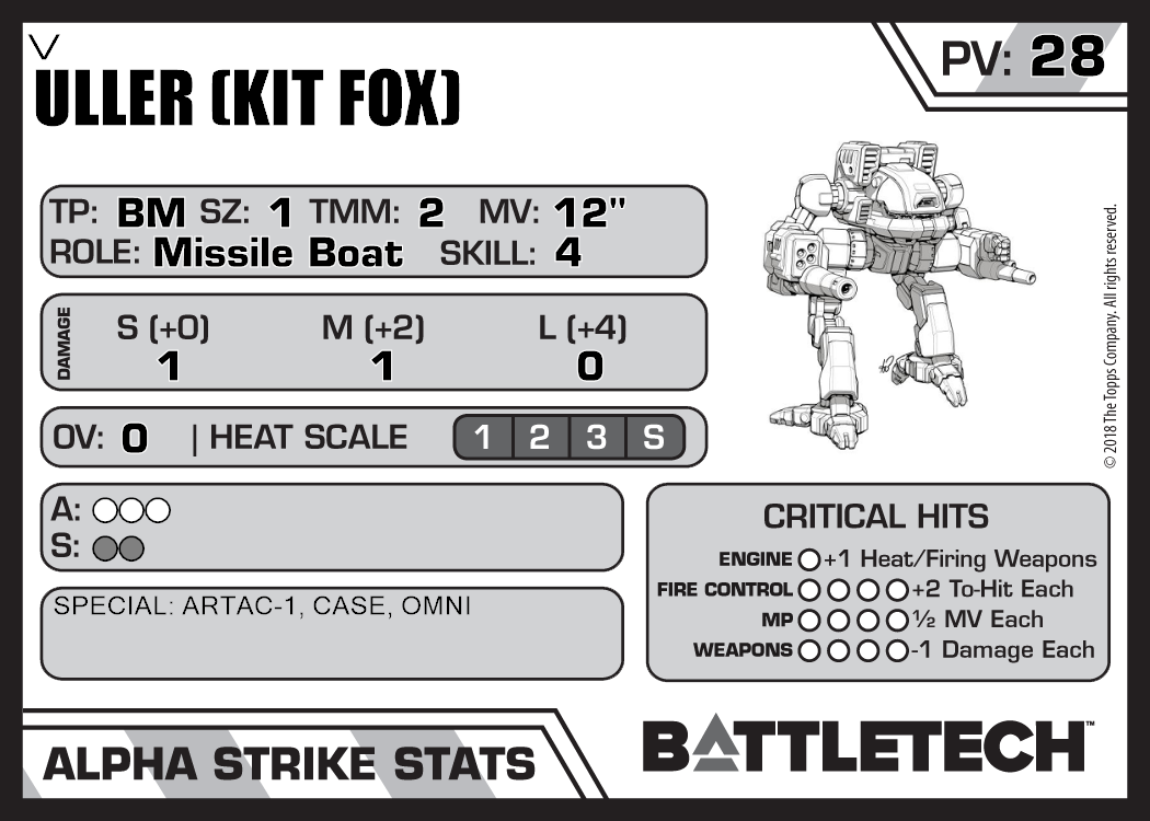 Uller, Alternate Battletech Miniature Kit Fox Prime